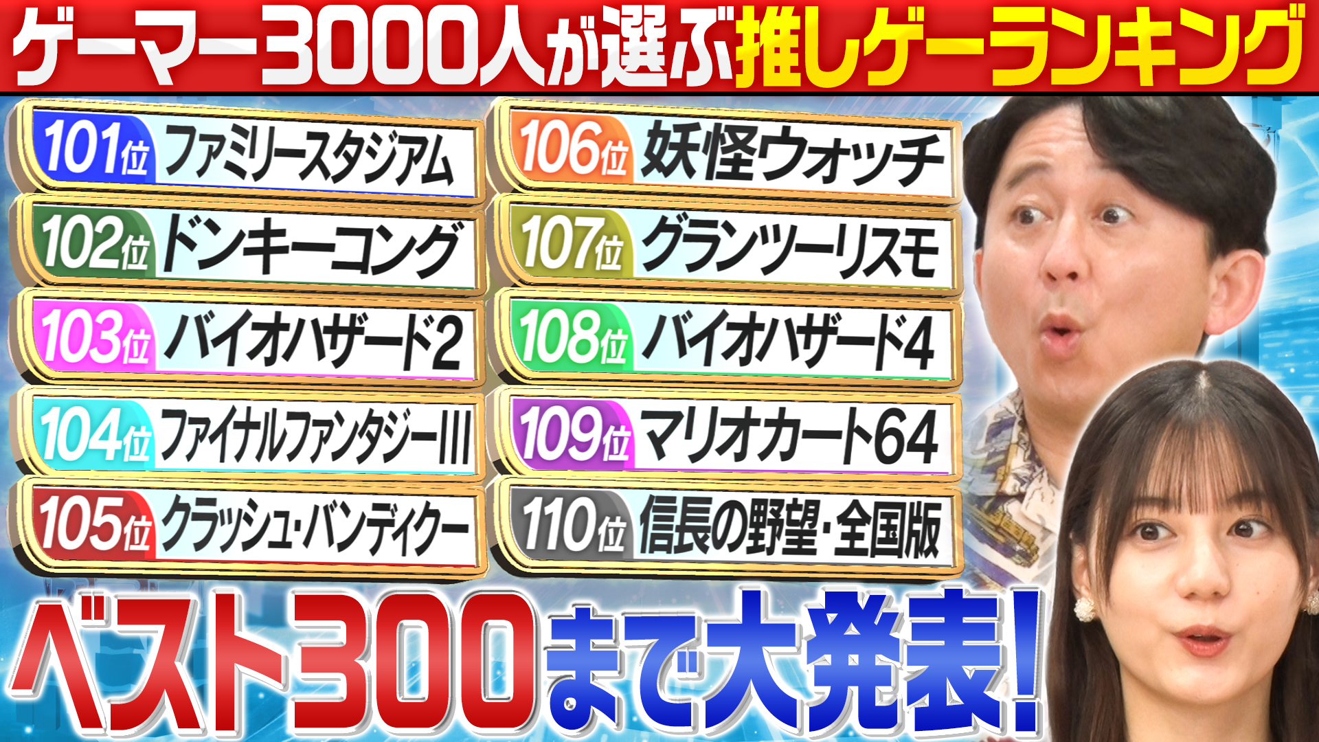 【推しゲーDEEP番付】ゲーマー3000人がハマったゲーム 玄人が選ぶ!?マニアック編