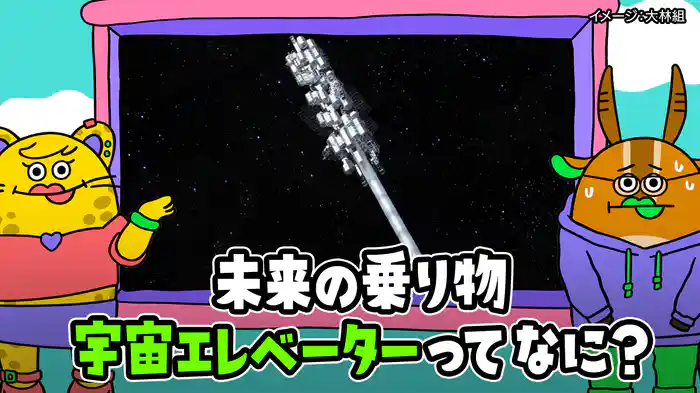 宇宙エレベーター/空飛ぶクルマ/つな引き/災害/微生物