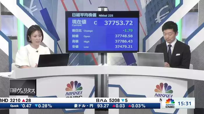 5月16日 日経平均終値 3日続落 1円安