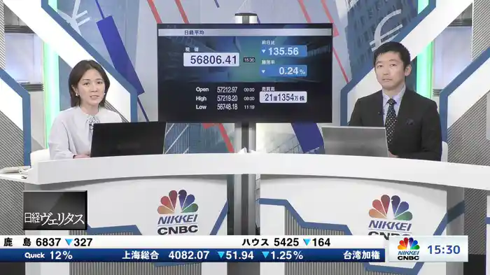 2月16日 日経平均終値 3日続落 135円安