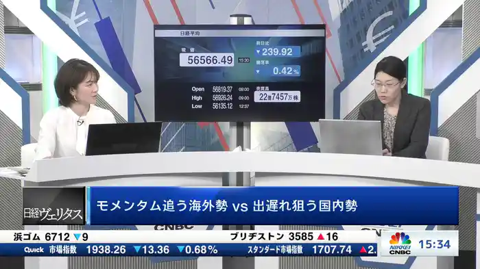2月17日 日経平均終値 4日続落　239円安