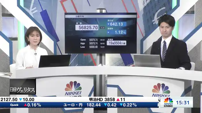 2月20日 日経平均終値 3日ぶり反落 642円安
