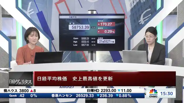 2月26日 日経平均終値 3日続伸で最高値 170円高