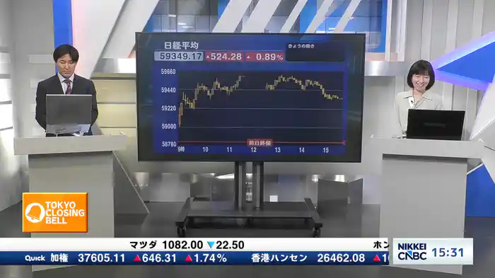 4月21日 日経平均終値　続伸　524円高