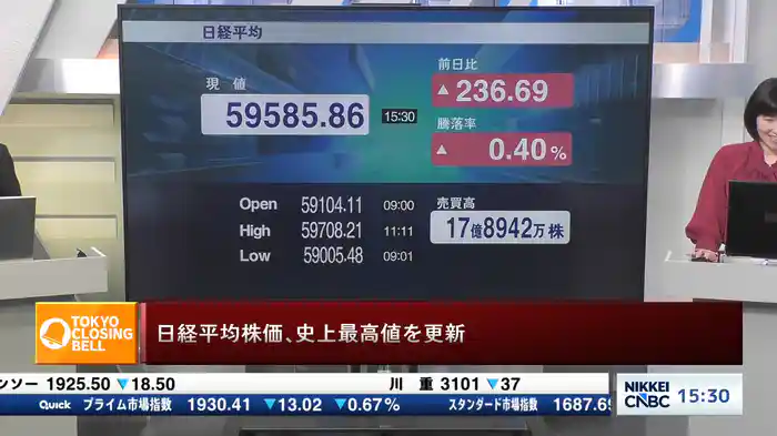 4月22日 日経平均終値　3日続伸　236円高
