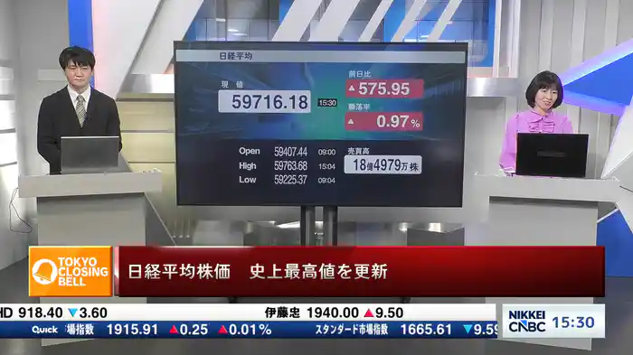 4月24日 日経平均終値　反発　575円高
