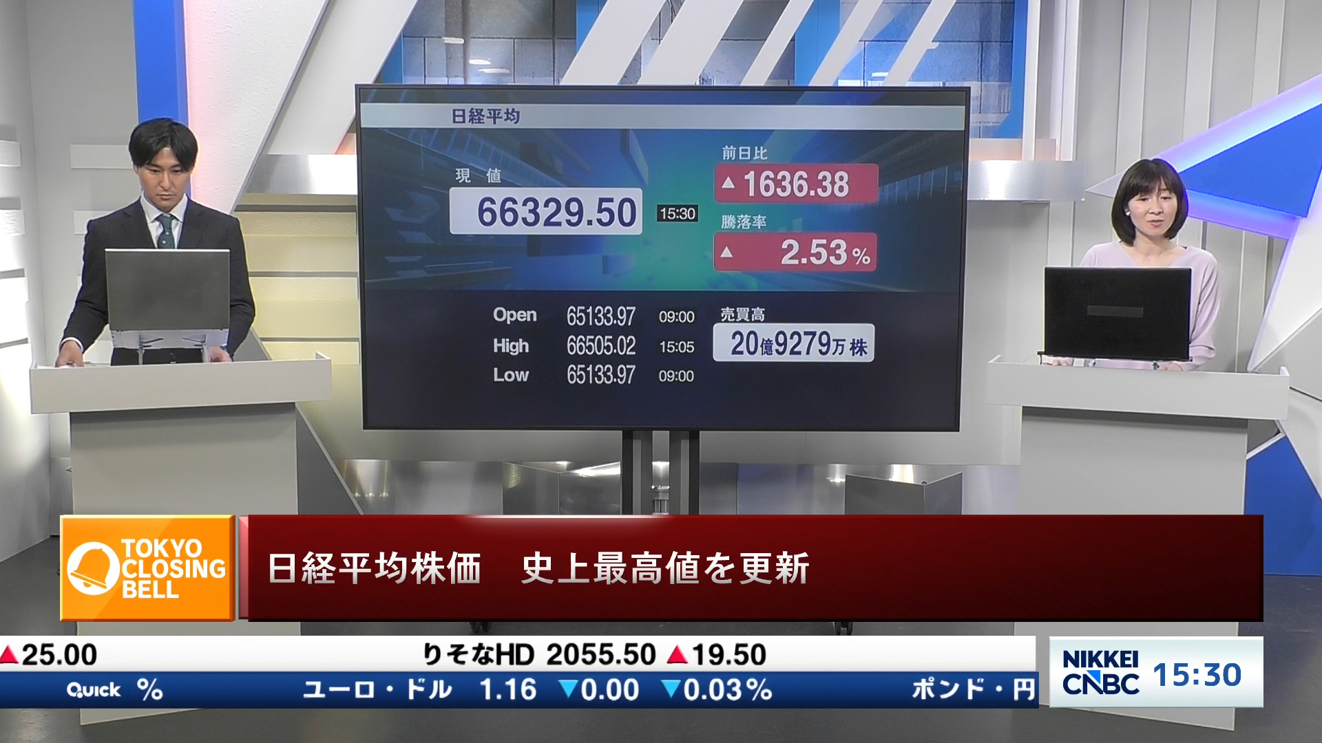 TOKYO CLOSING BELL 大引け解説 #5 5月29日 日経平均終値 反発 4日ぶり