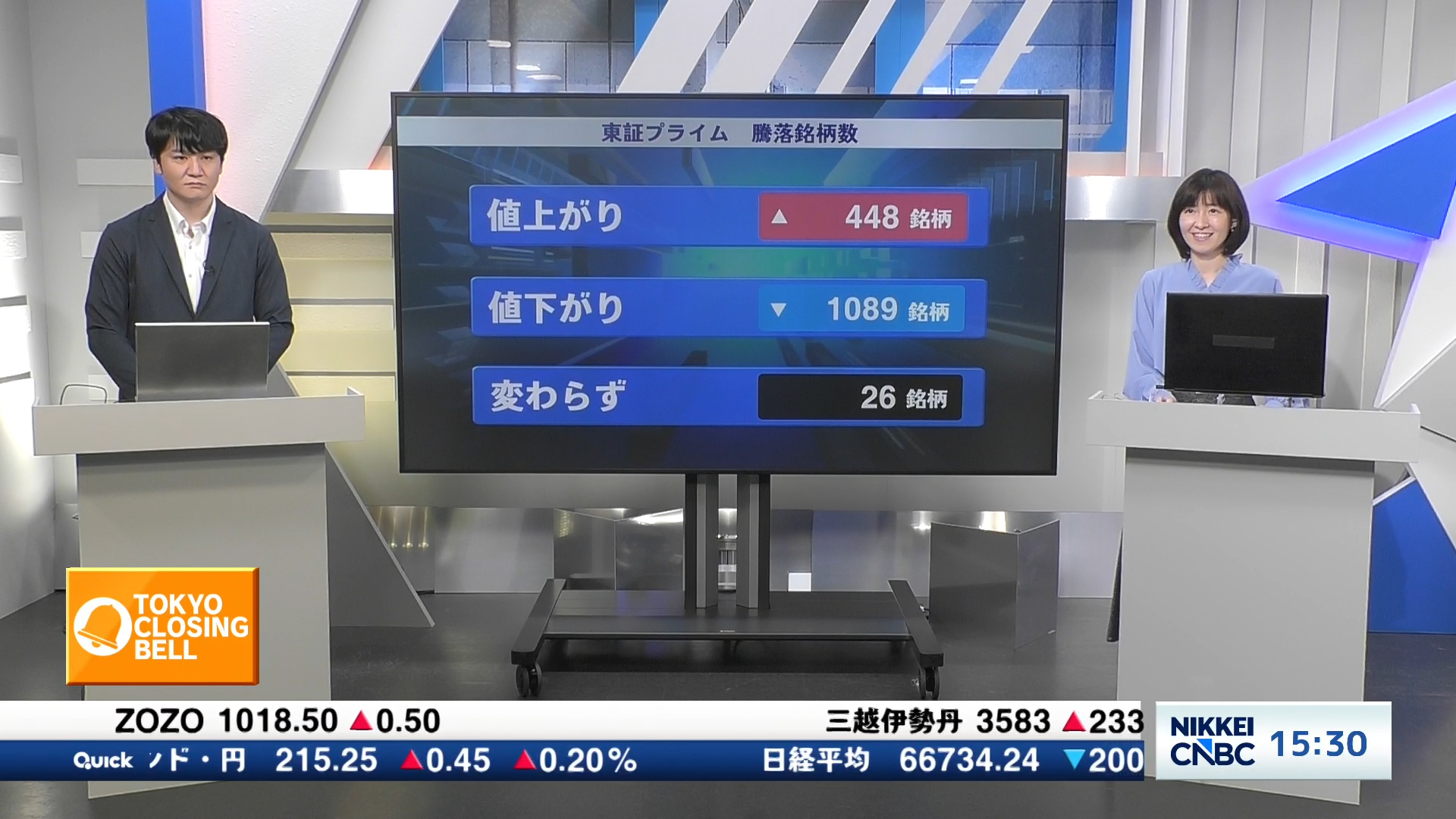 TOKYO CLOSING BELL 大引け解説 #12 6月2日 日経平均終値 3日ぶり反落