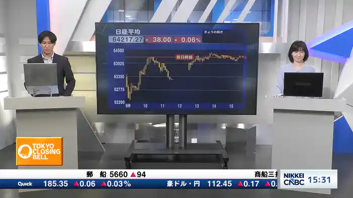 6月11日 日経平均終値　反発　38円高