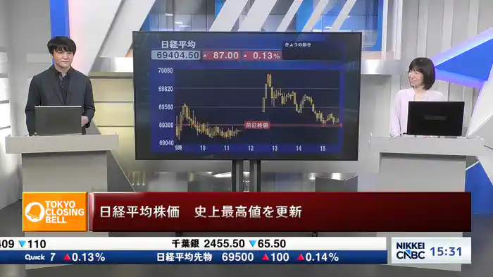 6月16日 日経平均終値　4日続伸、連日最高値　87円高