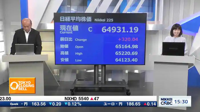7月27日 日経平均終値 反発 320円高