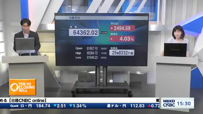 7月31日 日経平均終値 大幅続伸 2494円高