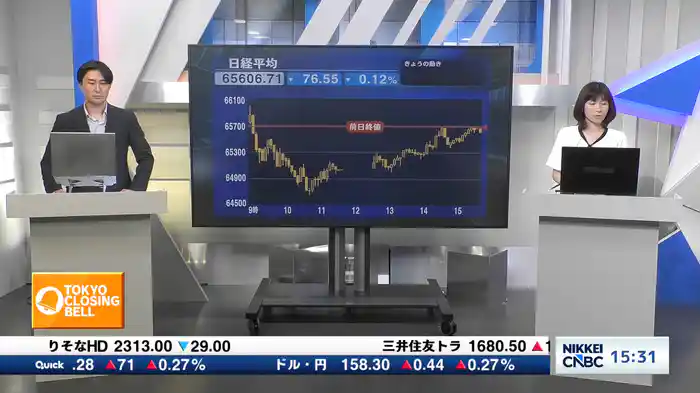 8月7日 日経平均終値 続落 76円安