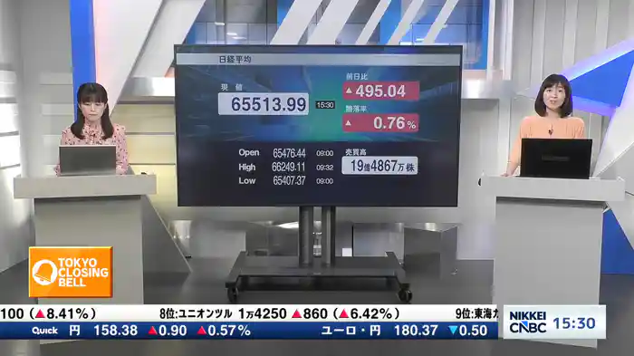 9月24日 日経平均終値　4日続伸　495円高