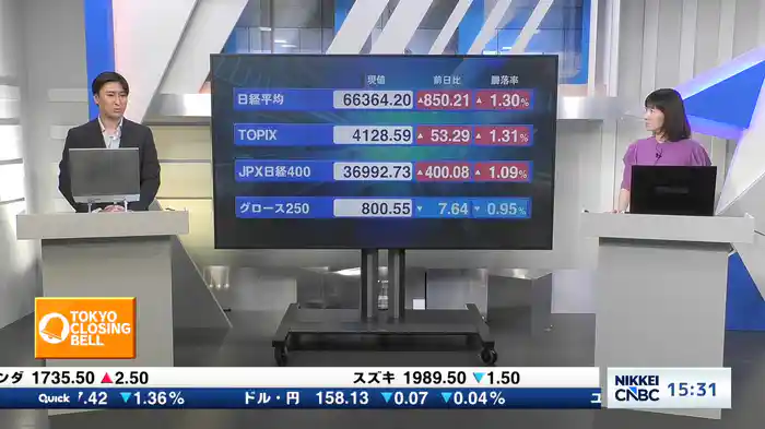 9月25日 日経平均終値　5日続伸　850円高