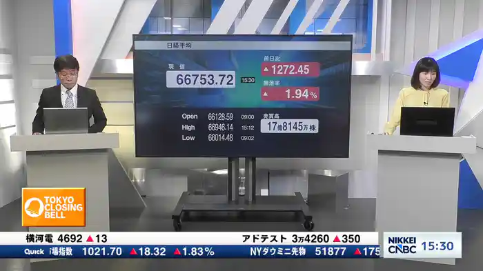 9月30日 日経平均終値　3日ぶり反発　1272円高