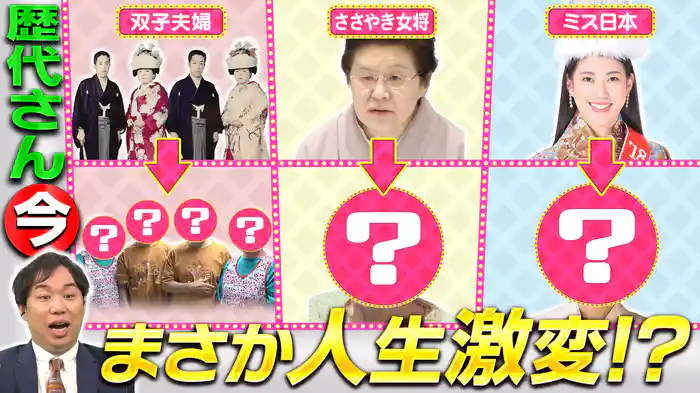 大谷翔平からHR＆宝くじ長者＆ミス日本…一世風靡した歴代人物は今？衝撃SP