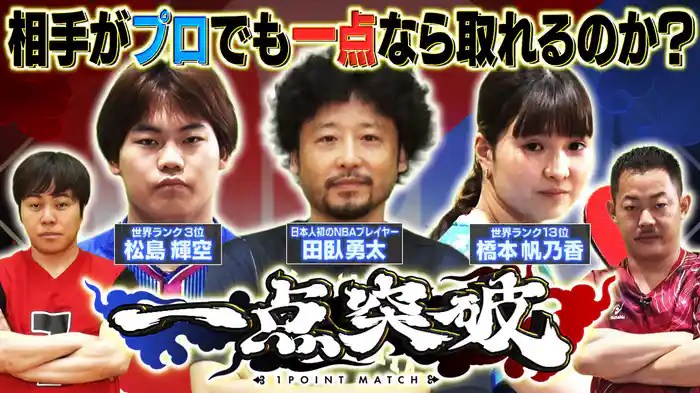 卓球世界3位松島輝空vs最強芸能人の真剣勝負!バスケは田臥勇太と対決