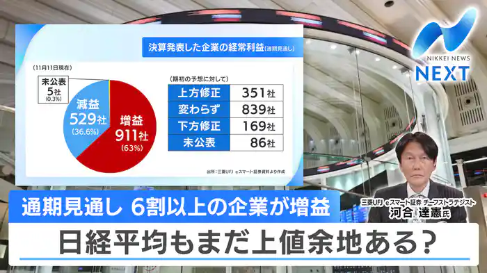 決算「市場予想超え」企業が6割～日本株の見通しと注目の個別銘柄