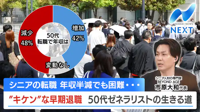 キケンな早期退職/日経平均一時5万円割れ…日中関係の悪化懸念