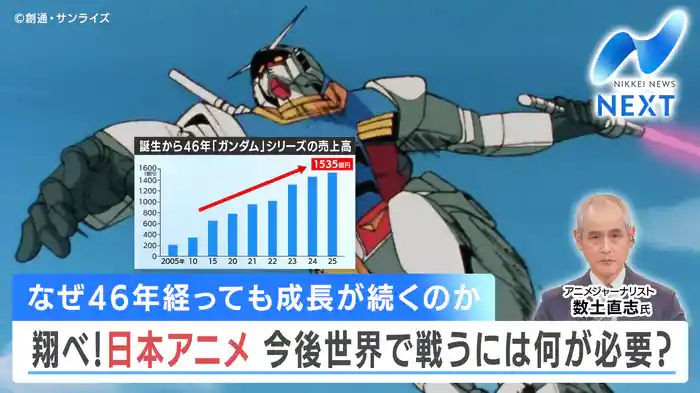 鬼滅1000億円突破！世界で稼ぐ日本アニメの可能性/株価大幅下落