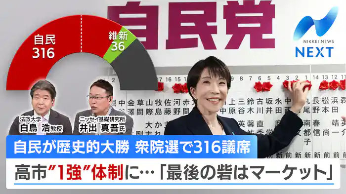 自民圧勝で日経平均 一時3000円高・今後のマーケットと経済政策