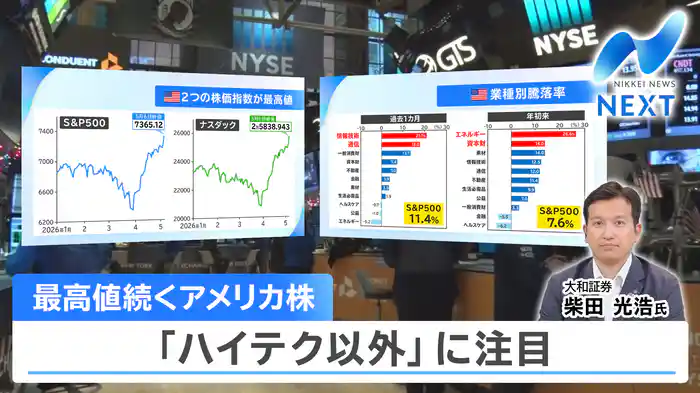 日経平均が最高値更新…持続力は？▼テックだけじゃない！米国株の魅力
