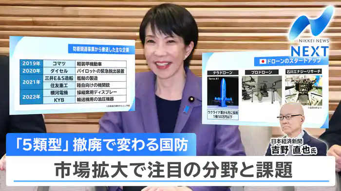 日経平均株価一時2200円超高…火付け役は/5類型撤廃で変わる国防