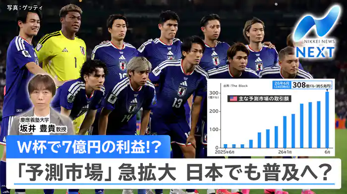 日経平均AIラリーで再び最高値!/急拡大「予測市場」…企業も注目