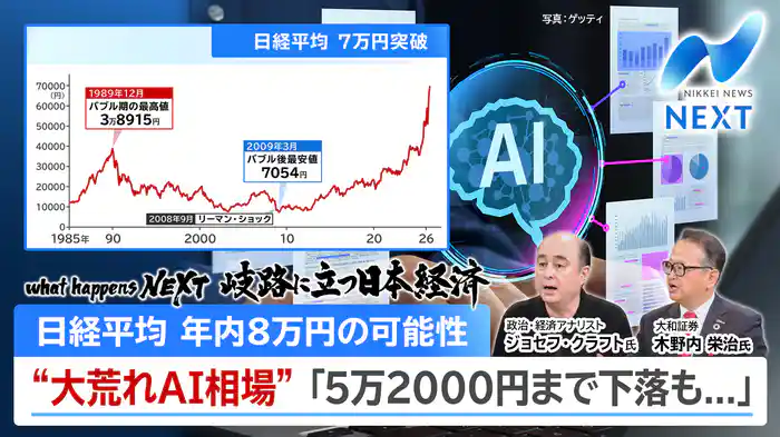 乱高下の日本株・日経平均年内8万円はあるか?マーケットのプロが占う