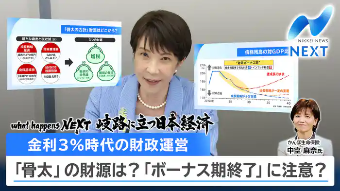 半導体崩れ株大幅安/為替介入あるか米雇用統計速報/金利3%時代の財政