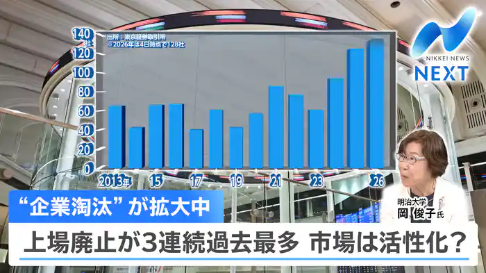過去最多の上場廃止は「前向きな退出」か/島々をアートで再生