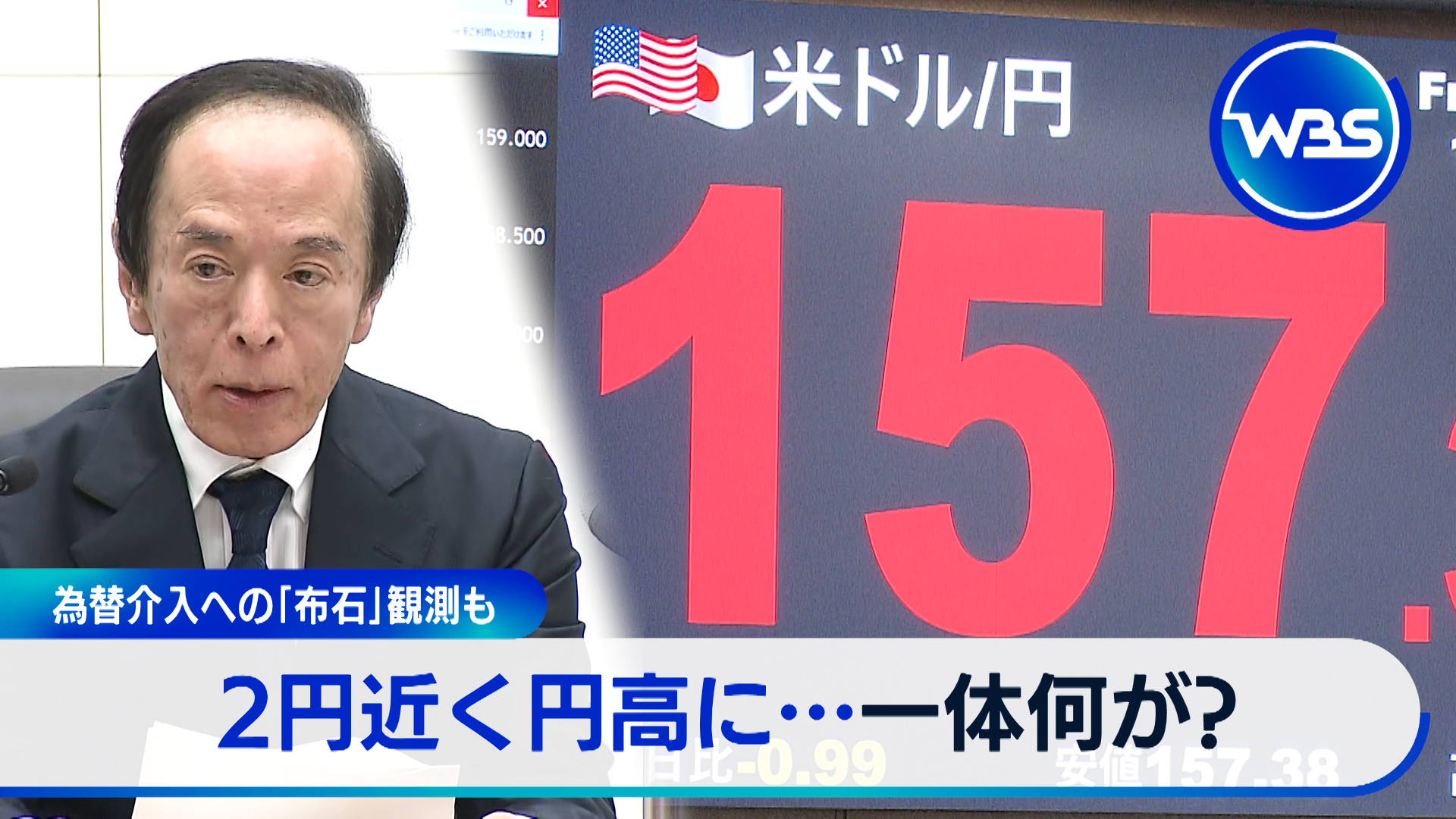 円急騰なぜ？一時157円台▼総選挙「消費減税」公約相次ぐ・小売り現場は