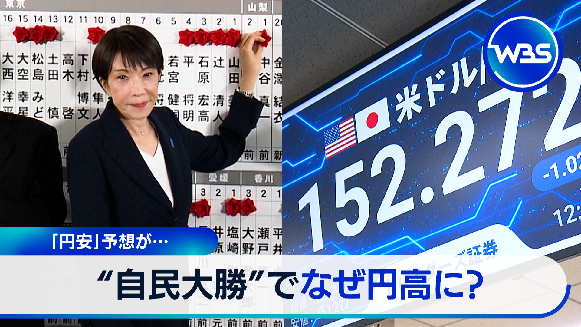 円高進行…自民圧勝でナゼ?決算続々！日産、ソフトバンクG、楽天G