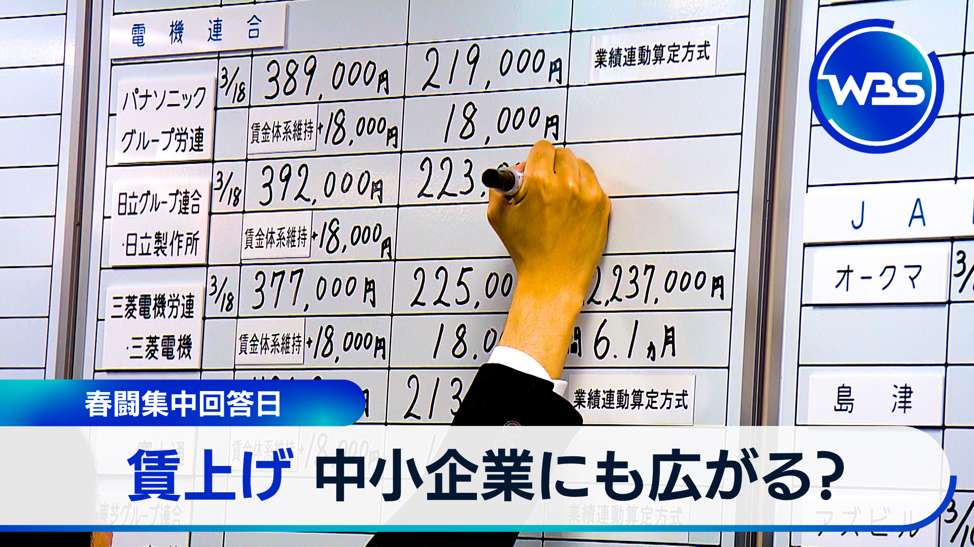春闘大詰め、中東危機で賃上げは？