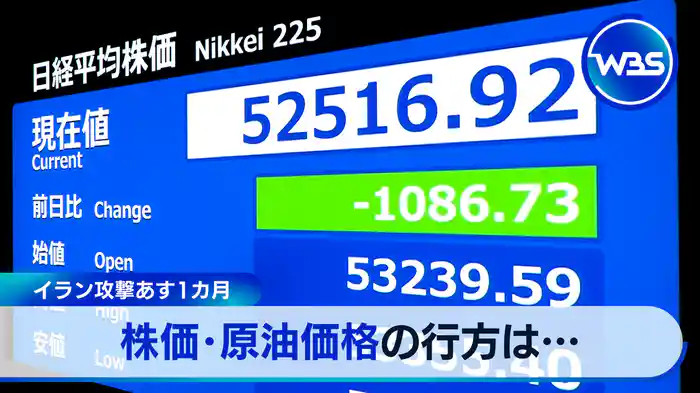 イラン戦闘“1カ月”で株価＆原油価格はどうなる？