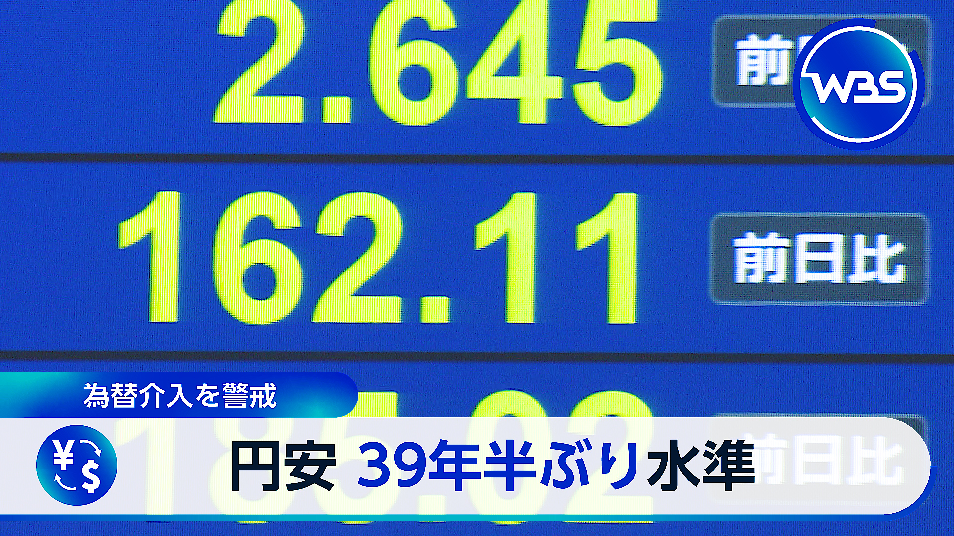 39年ぶり円安！1ドル162円で介入は？▼日本茶を守れ！