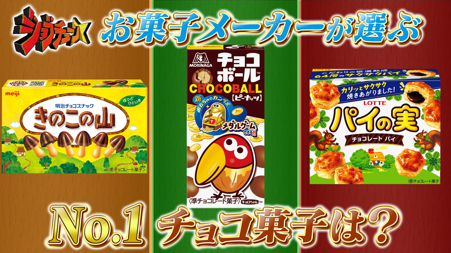 #287 チョコ菓子3社ライバル番付
