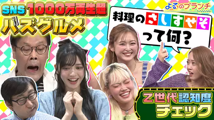 #156 「目指せ！Z世代認知度マスター」「SNS1000万再生超バズグルメ」