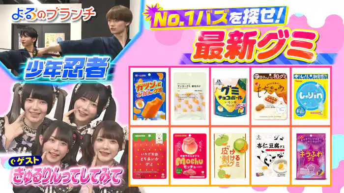 #198 No.1バズを探せ！新作グミ編