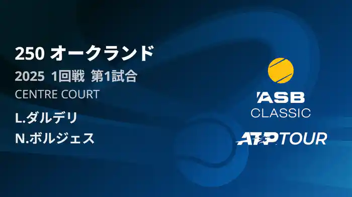 250 オークランド 男子シングルス1回戦 L.ダルデリ VS N.ボルジェス フルマッチ [ATPツアー 2025]