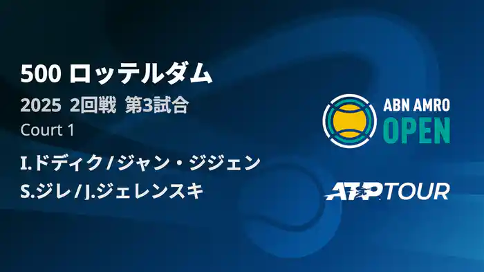500 ロッテルダム 男子ダブルス1回戦 I.ドディク/ジャン・ジジェン VS S.ジレ/J.ジェレンスキ フルマッチ [ATPツアー 2025]