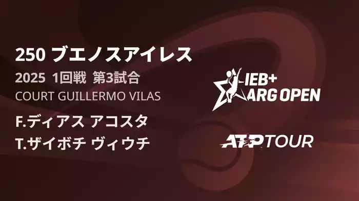 250 ブエノスアイレス Court Guillermo Vilas 1回戦 第3試合 [ATPツアー 2025]
