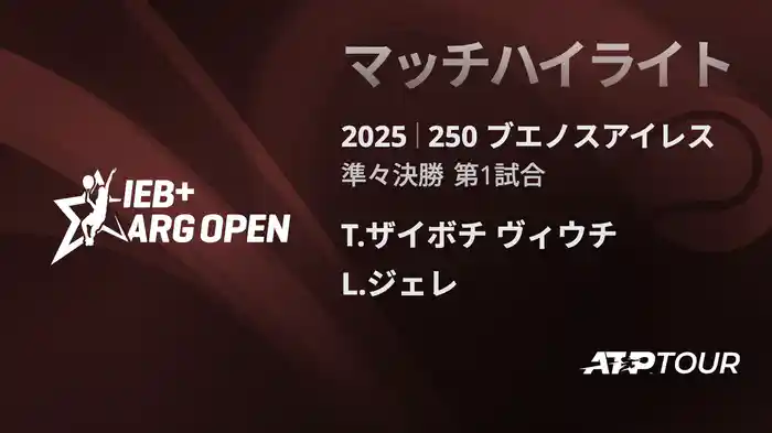 250 ブエノスアイレス 男子シングルス準々決勝 T.ザイボチ ヴィウチ VS L.ジェレ マッチハイライト [ATPツアー 2025]