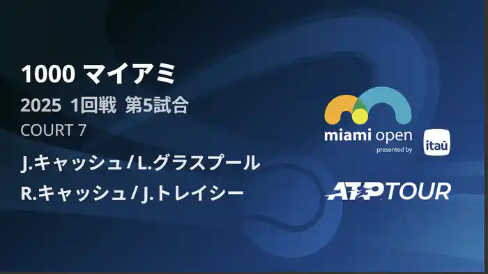 1000 マイアミ 男子ダブルス1回戦 J.キャッシュ/L.グラスプール VS R.キャッシュ/J.トレイシー フルマッチ [ATPツアー 2025]