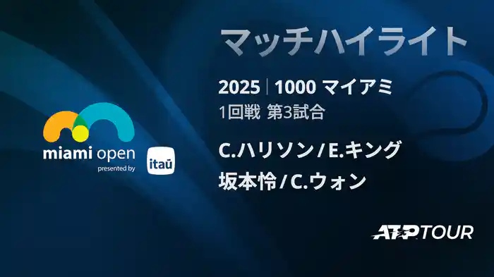 1000 マイアミ 男子ダブルス1回戦 C.ハリソン/E.キング VS 坂本怜/C.ウォン マッチハイライト [ATPツアー 2025]