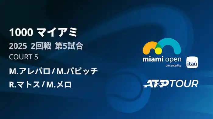 1000 マイアミ 男子ダブルス1回戦 M.アレバロ/M.パビッチ VS R.マトス/M.メロ フルマッチ [ATPツアー 2025]