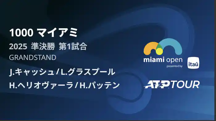 1000 マイアミ 男子ダブルス準決勝 J.キャッシュ/L.グラスプール VS H.ヘリオヴァーラ/H.パッテン フルマッチ [ATPツアー 2025]