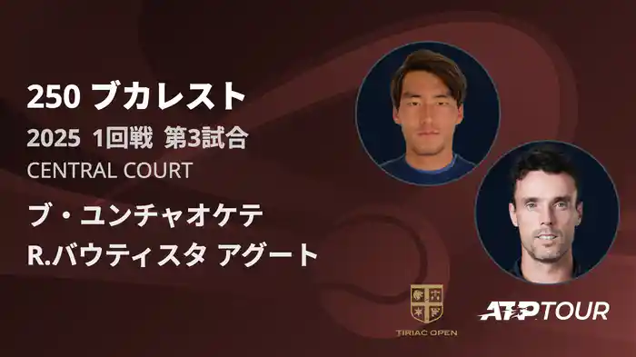 250 ブカレスト 男子シングルス1回戦 ブ・ユンチャオケテ VS R.バウティスタ アグート フルマッチ [ATPツアー 2025]