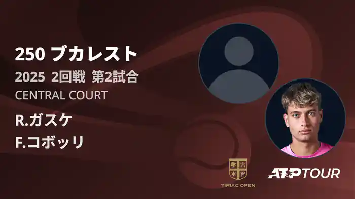 250 ブカレスト 男子シングルス2回戦 R.ガスケ VS F.コボッリ フルマッチ [ATPツアー 2025]